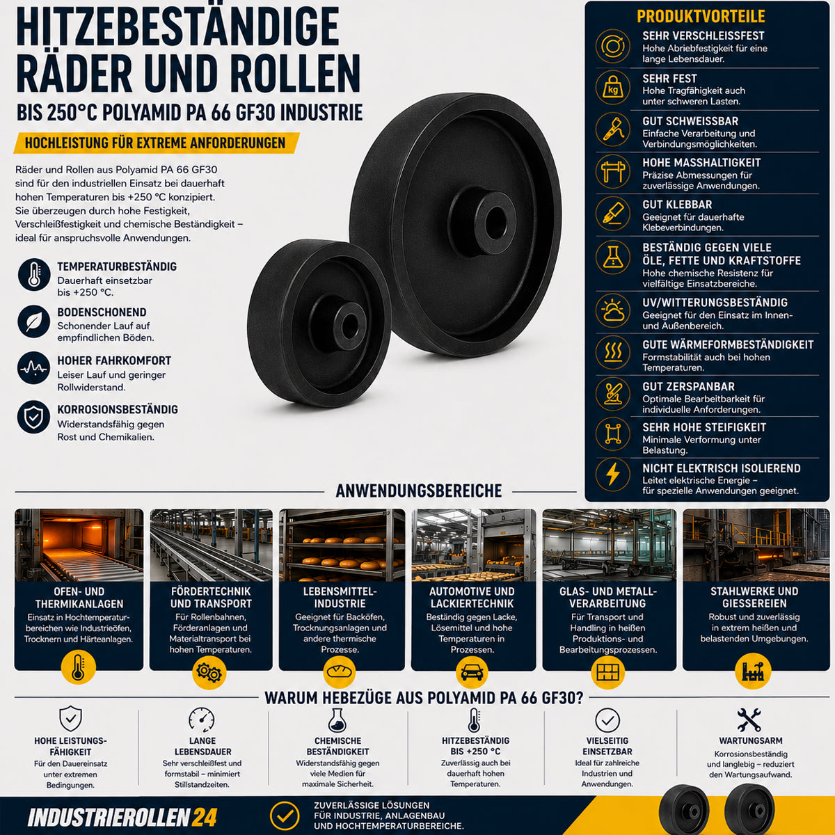 Polyamid Rolle Ø 125 mm PA66 GF30 bis 250°C Hitzebeständig Industrie Rad 29E/15