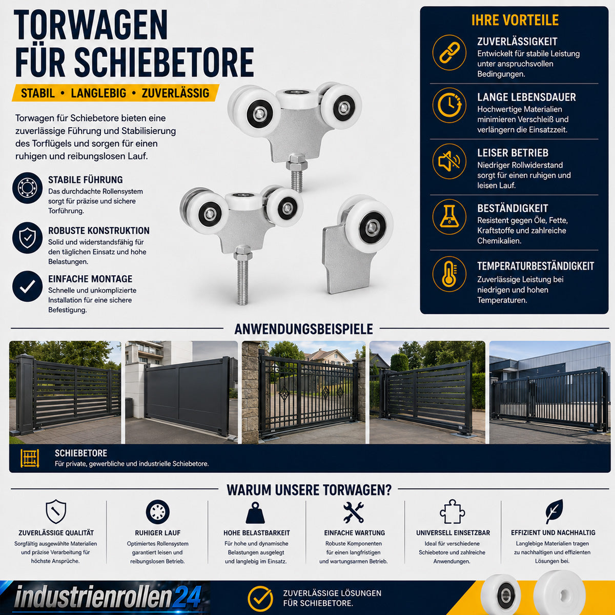 Torwagen für Schiebetore - für Profile 30x30 mm - Wandstärke 2 mm: 3M-30