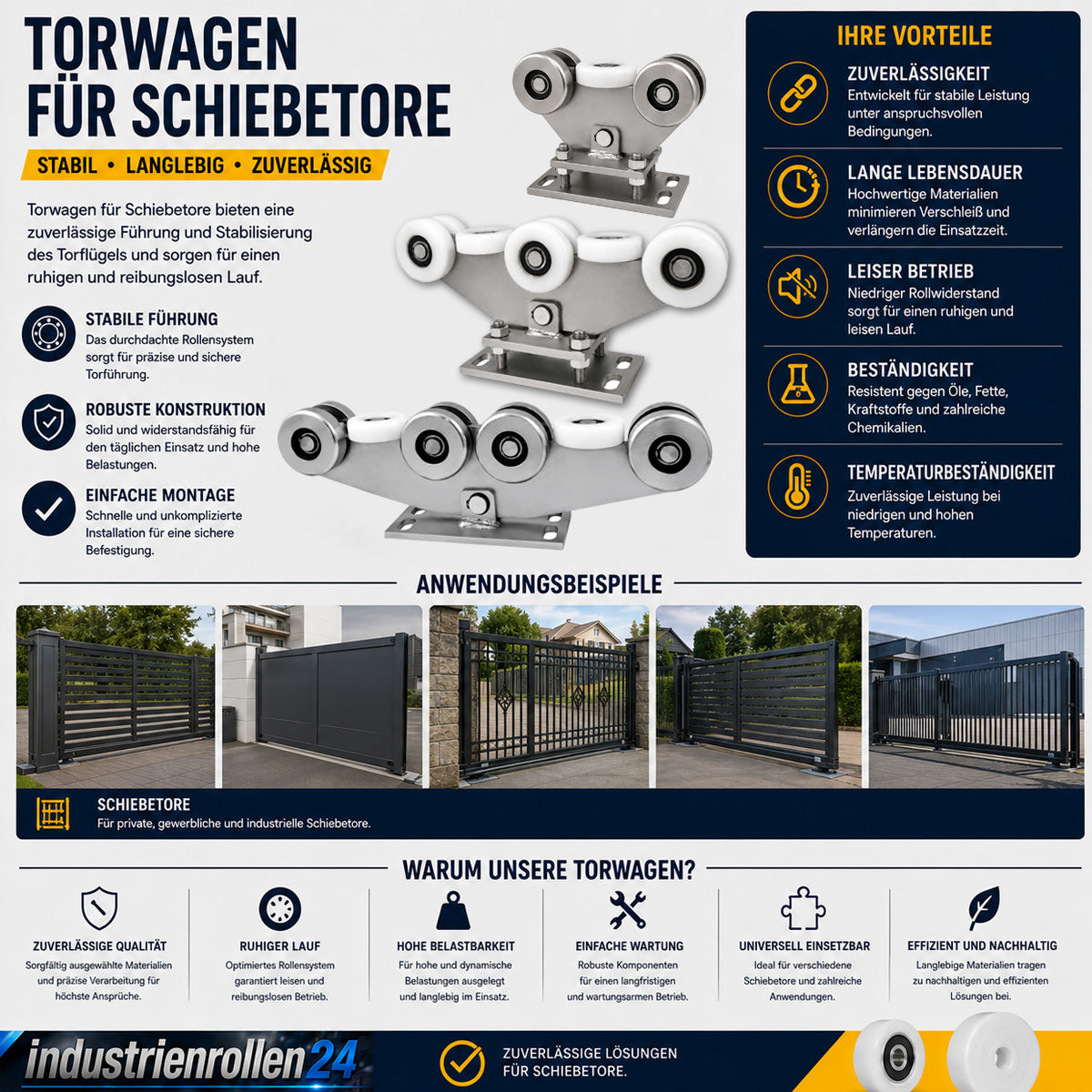 Torwagen für Schiebetore - für Profile 100x100 mm - Wandstärke 4 mm: WR-8M-100