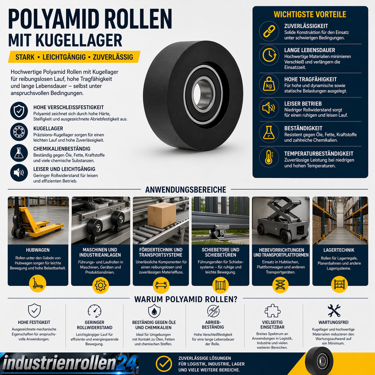 Polyamid Rolle Ø 80mm mit Kugellager Kunststoffrolle Industrierollen RP-80-25/30