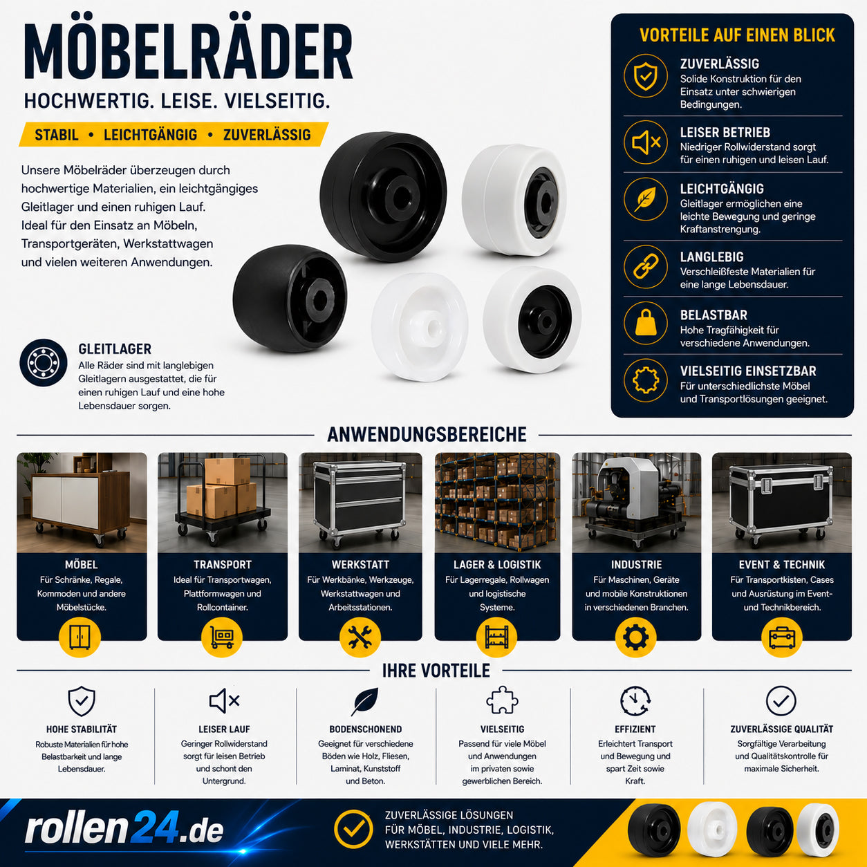 Möbelrolle Ø 40 mm Möbelrad Kunststoff Ersatzrad Transportrolle M40BM