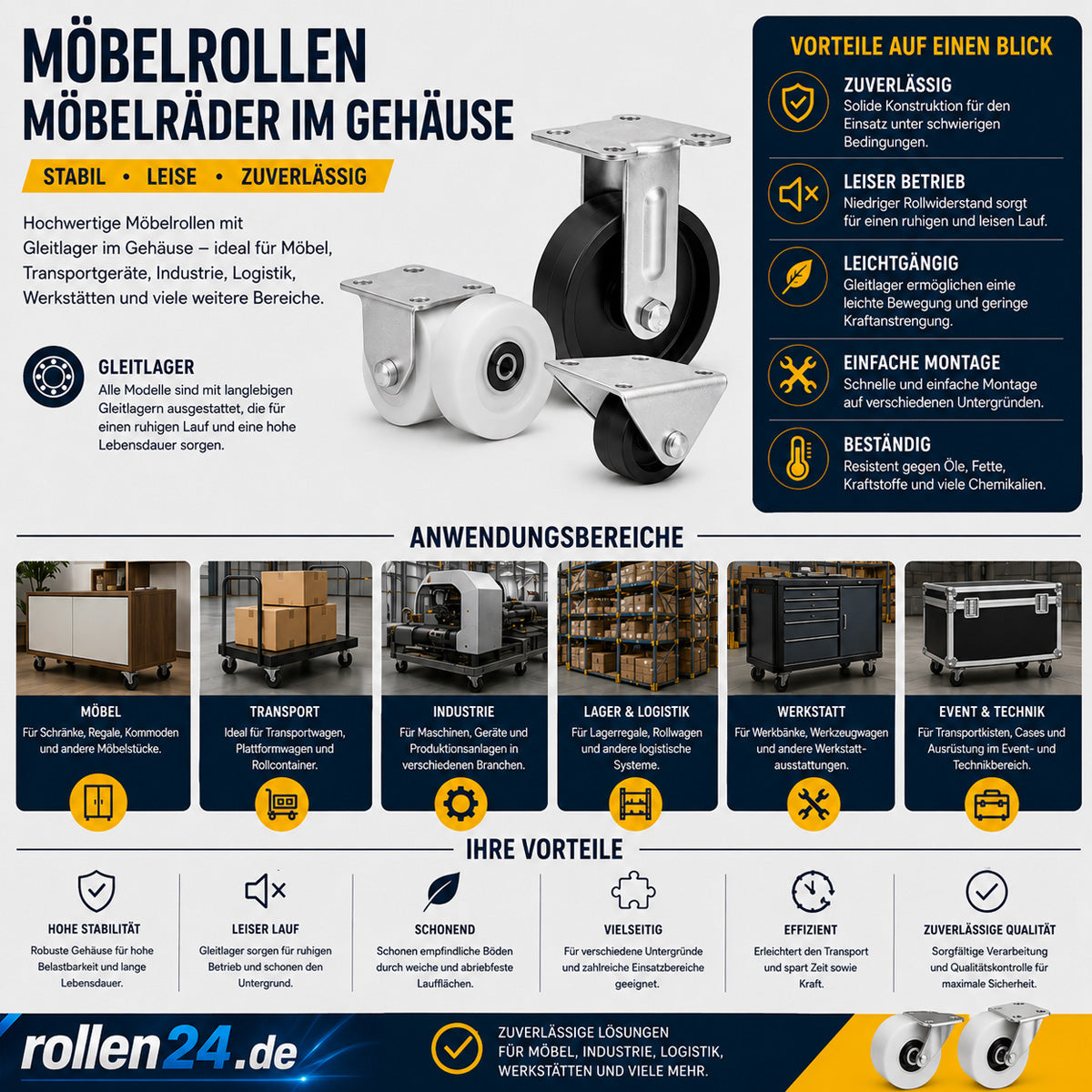 Möbelrolle Ø 75 mm Möbelrad Kunststoff Ersatzrad Transportrolle Apparater M73B