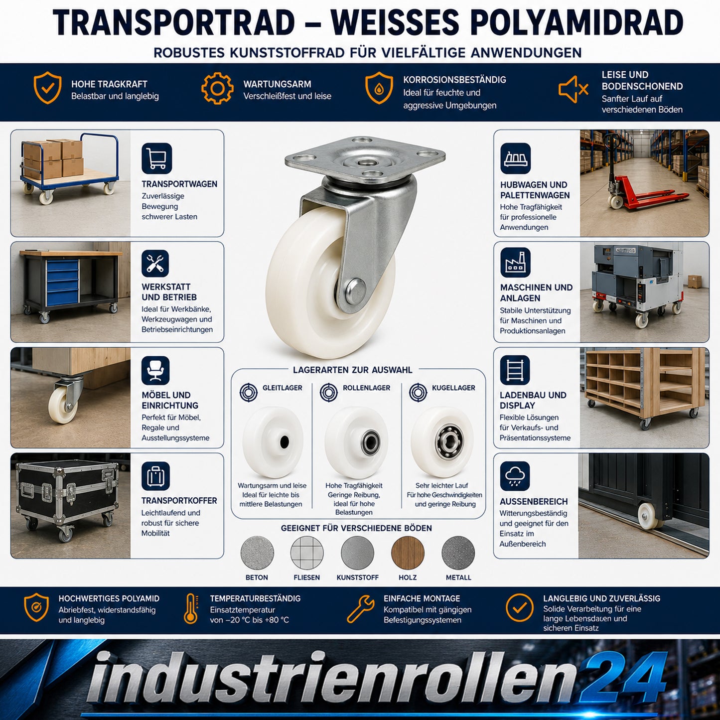 Transportrad aus Polyamid Ø 150mm Kunststoffrad für Wagen Maschinen Möbel 79B/15