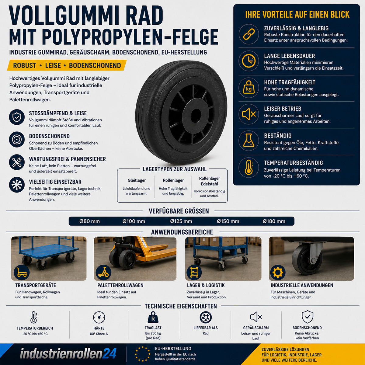 Vollgummi Rad Ø 80 mm  mit Polypropylen-Felge Industrie Gummirad 1T Rollenlager