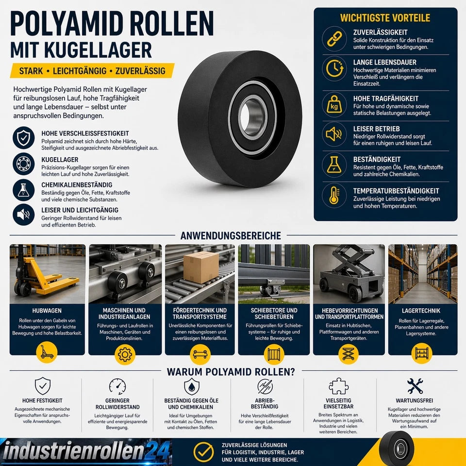 Teilen Polyamid Rolle Ø 60 mm mit Kugellager Kunststoffrolle Industrierollen R-60-20/20